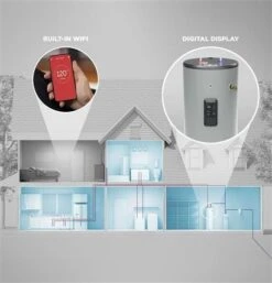 GE Smart 30 Gallon Short Electric Water Heater GE30S10BLM -Home Equipment Shop dispatcher 7 1 39