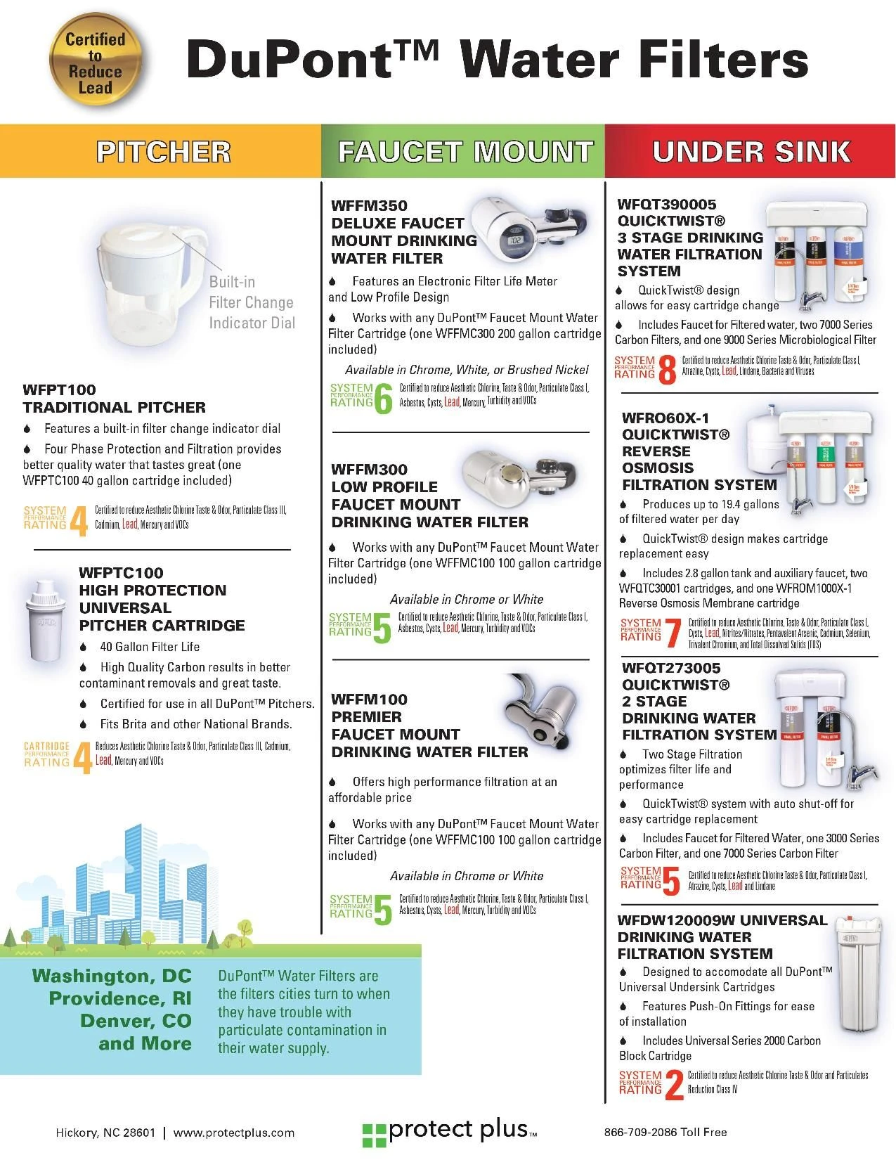 DuPont® WFFM100 Vertical Faucet Mount System (2 Colors) - Image 5