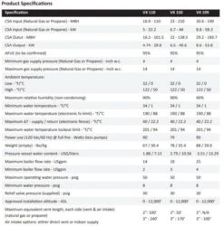 IBC 96% 199MBTUH EFFICENCY RESIDENTIAL BOILER IBCVX199 -Home Equipment Shop ibcvx product specs medium 2